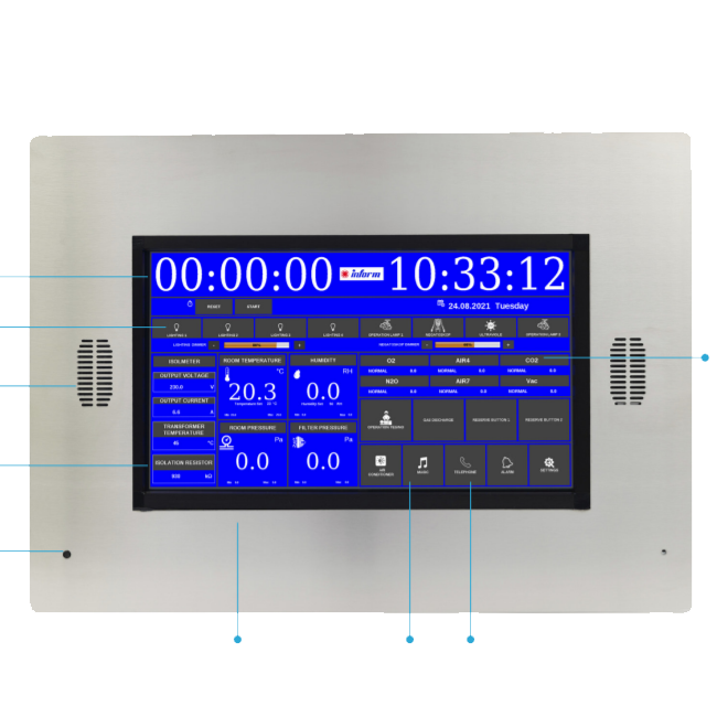 Operating Room Control Panels